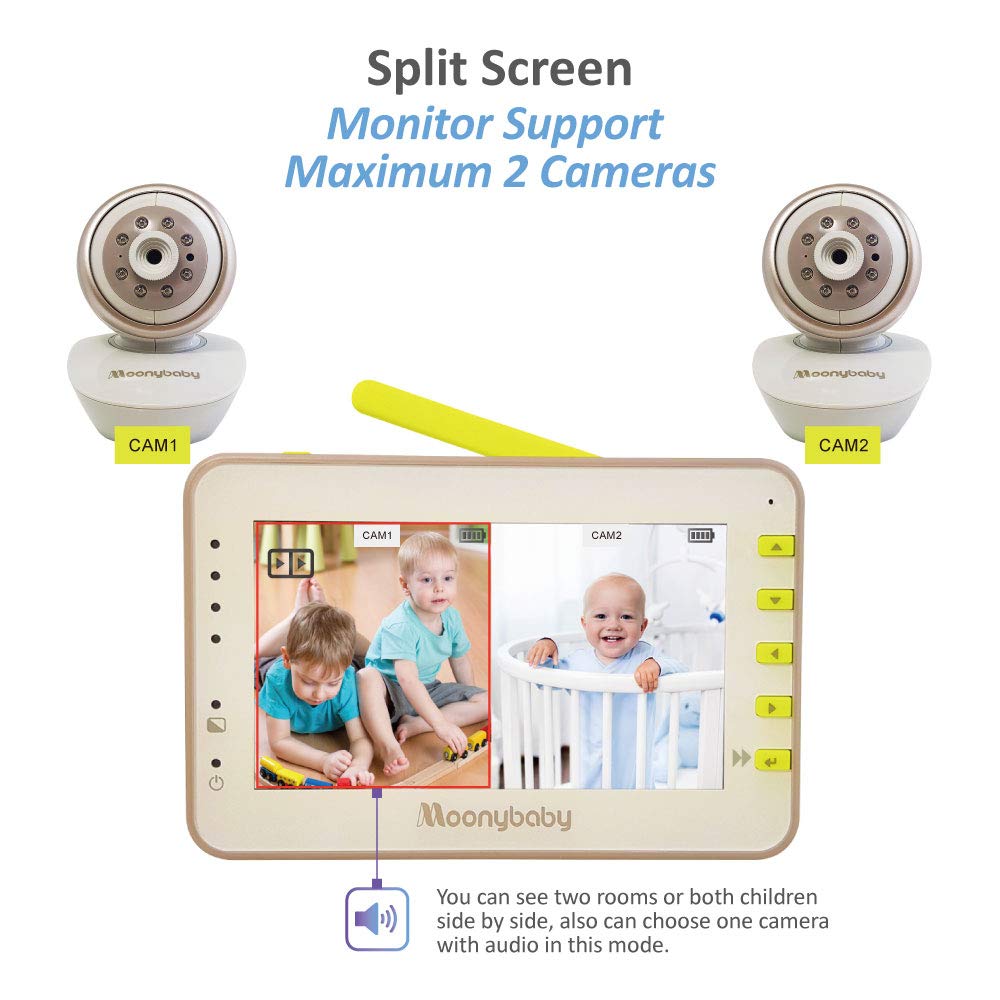 Moonybaby Split 55 Baby Monitor with 2 Cameras, Split Screen Video, No WiFi Pan Tilt Camera, Wide View Lens Included, 4.3 inches Large Monitor
