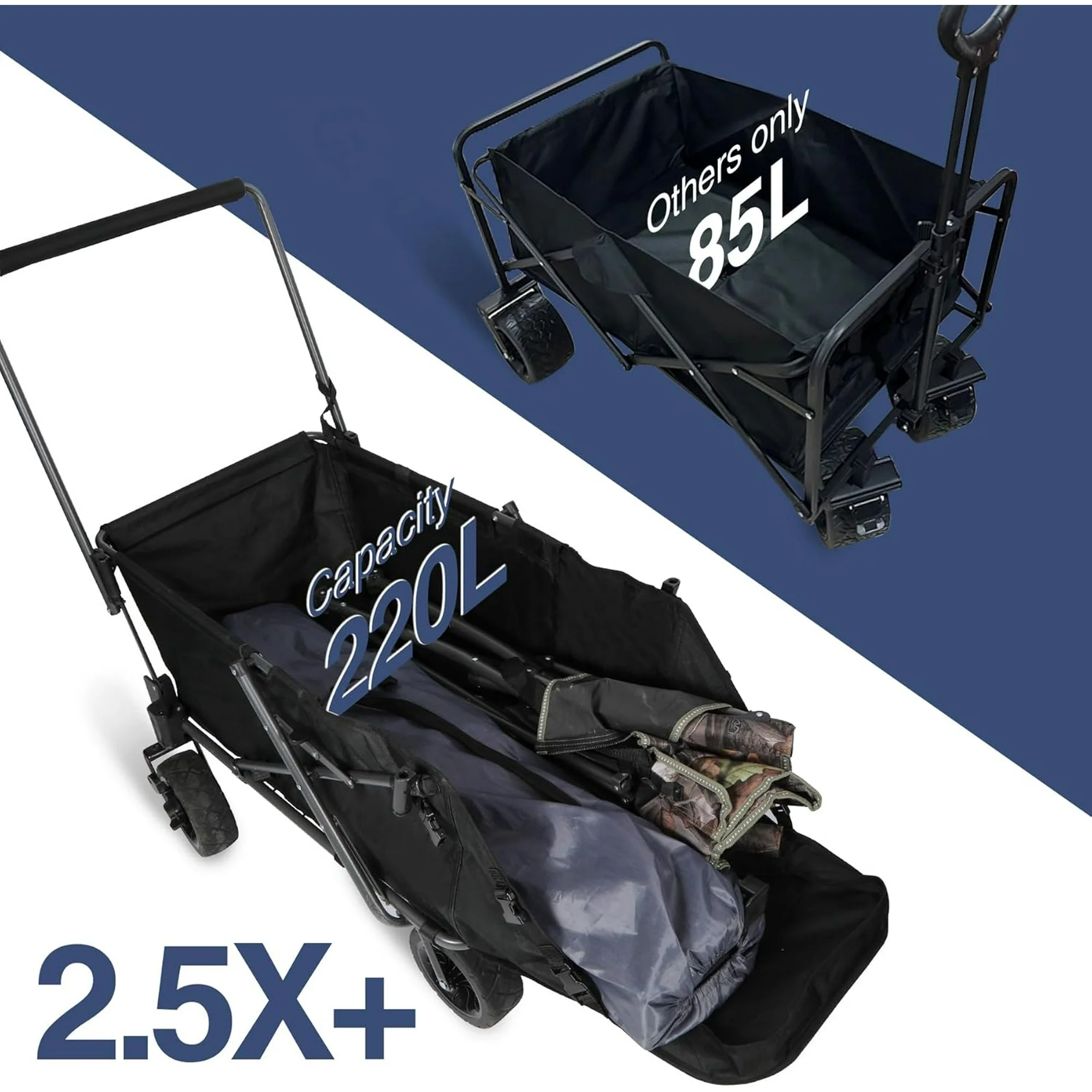 REDCAMP Folding Dog Wagon Cart with Canopy, 220L Capacity Large Collapsible Utility Cart Dog Stroller with Tailgate for Sports Shopping Pet, Black