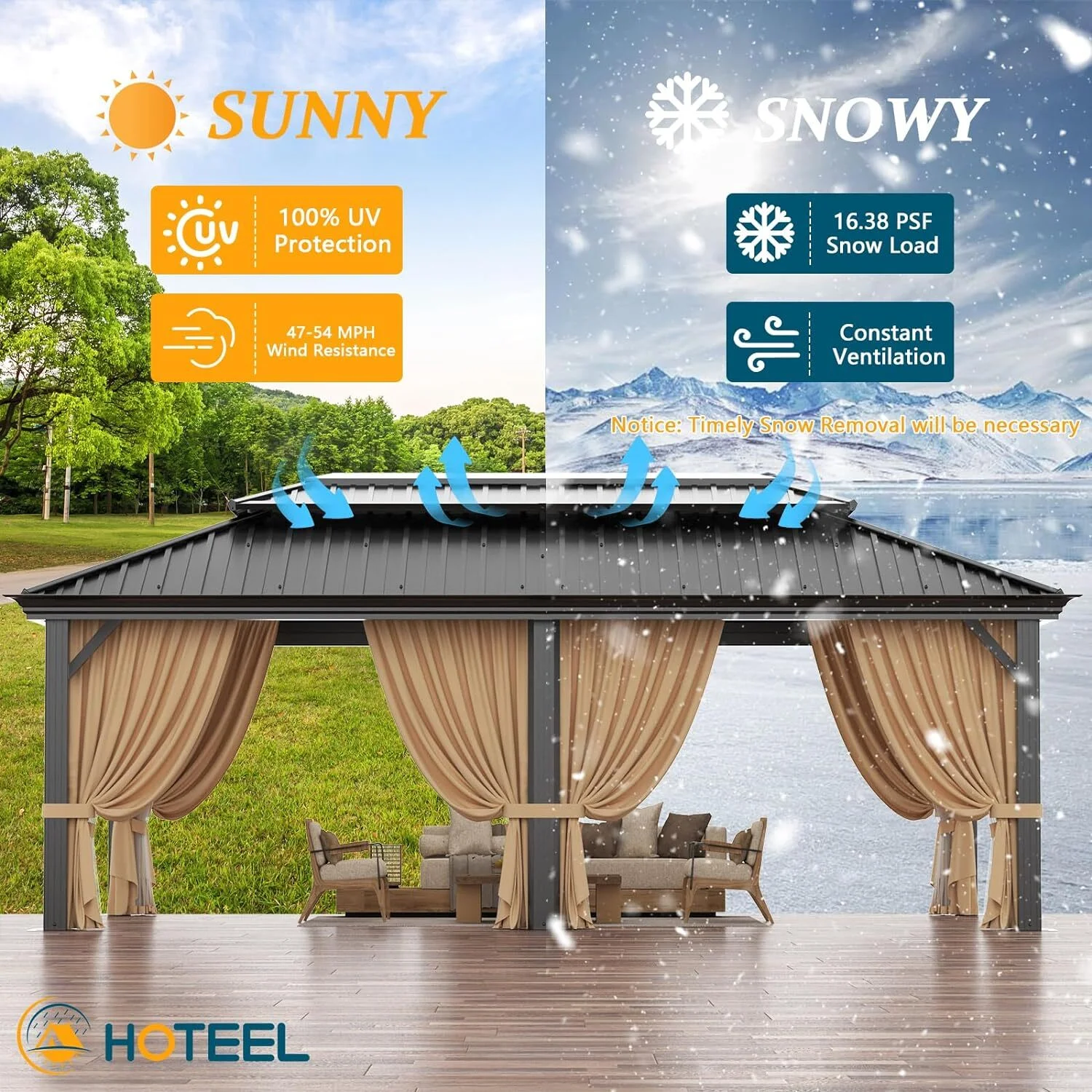COBIZI 12x20 Hardtop Gazebo Aluminum Metal Gazebos Galvanized Steel Double Roof Permanent Hardtop Gazebo with Netting and Curtains Aluminum Frame