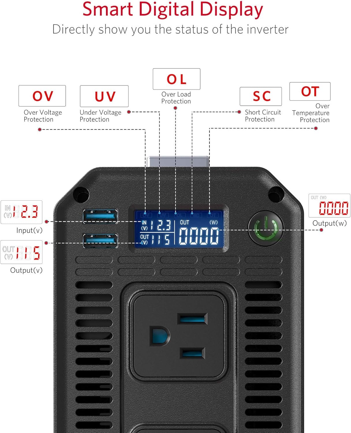 BESTEK 1200W Power Inverter, DC 12V to 110V AC Inverter for Car with Digital LCD Display 4.2A Dual USB Car Charger