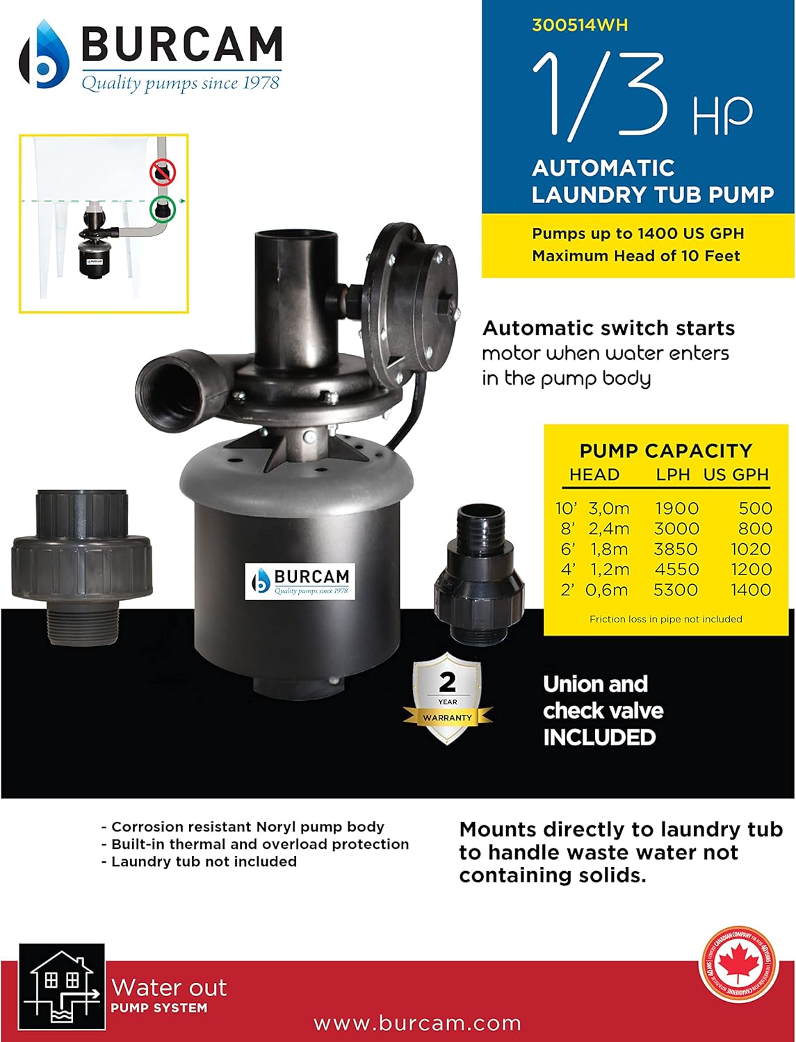 B BURCAM QUALITY PUMPS SINCE 1978 300514WHZN 1/3HP Automatic Laundry Tub Pump, Auto Shut-Off