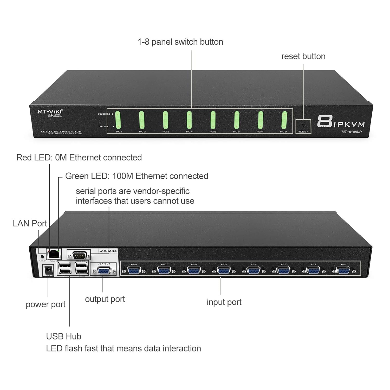 IP KVM Switch 16 Port,MT-VIKI Rackmount KVM Console Over IP for Local Access + Remote Access, Support Daisy-Chain up to 256 PCs