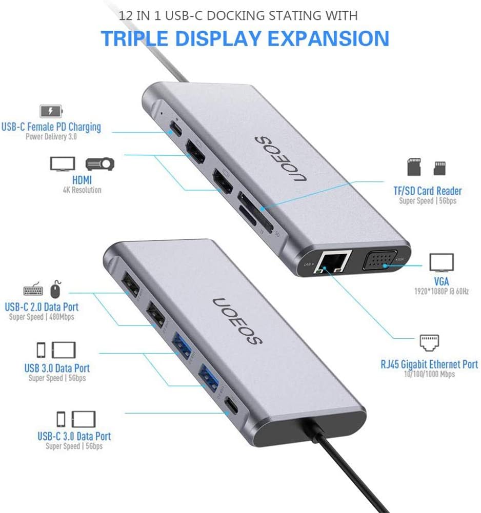 USB C Docking Station,UOEOS USB C to Dual HDMI Adapter,Type-C Laptop Docking Station Triple Display Monitor 1080P VGA,100W PD, Ethernet, Card Reader
