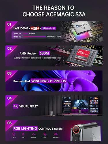 ACEMAGICIAN S3A Mini PC, Ryzen 7 5875U(up to 4.5Ghz), 16GB DDR4 512GB NVME SSD Mini Desktop Computer