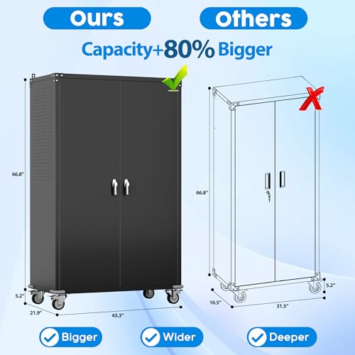 73" H Metal Storage Cabinet with Wheels, Garage Storage Cabinet with 4 Adjustable Shelves and Lockable Doors for Garage Home Office Utility Room