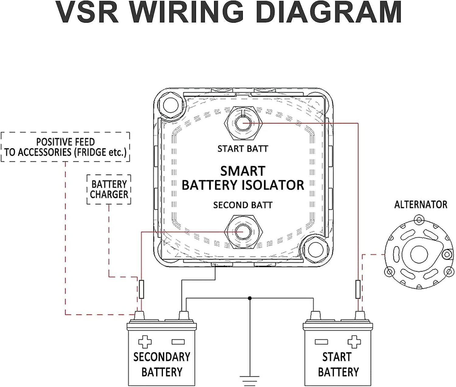 Dual Battery Isolator 12V 140Amp, Voltage Sensitive Relay VSR
