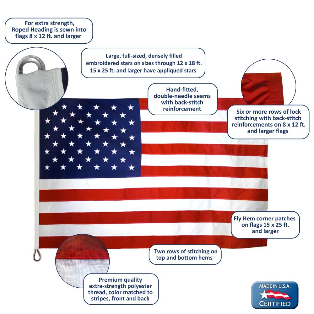 Annin Flagmakers Tough-Tex 10& x 15& American Flag