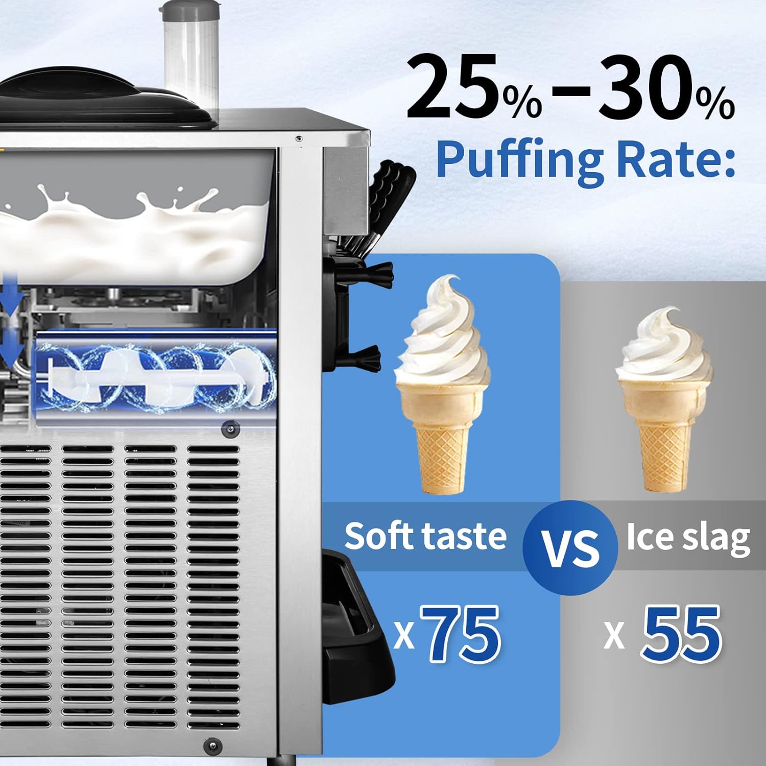 VEVOR Commercial Ice Cream Maker Machine for Home