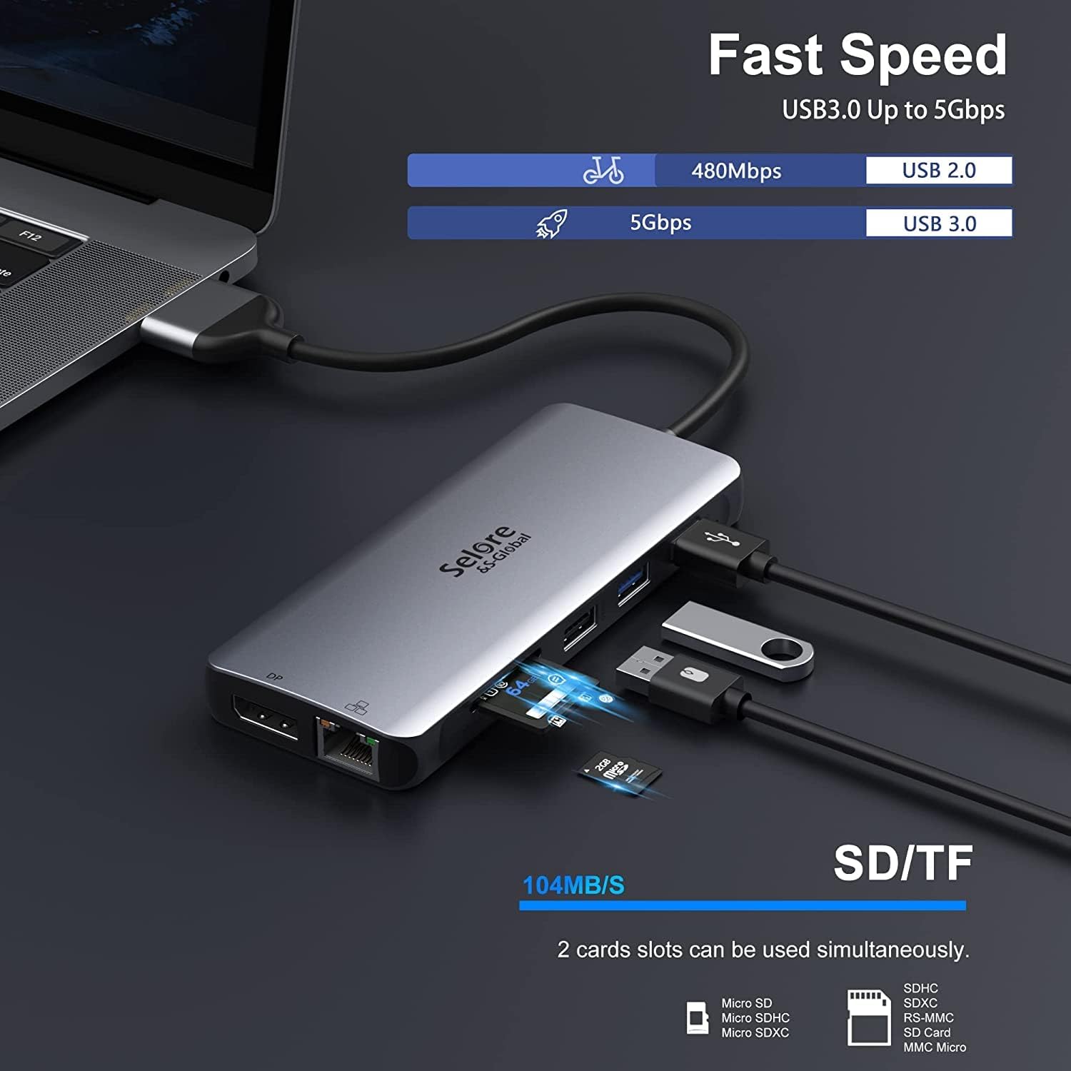 MacBook Pro Docking Station Dual Monitor MacBook Pro HDMI Adapter,12 in 1 USB C MacBook Pro Adapter to Dual HDMI