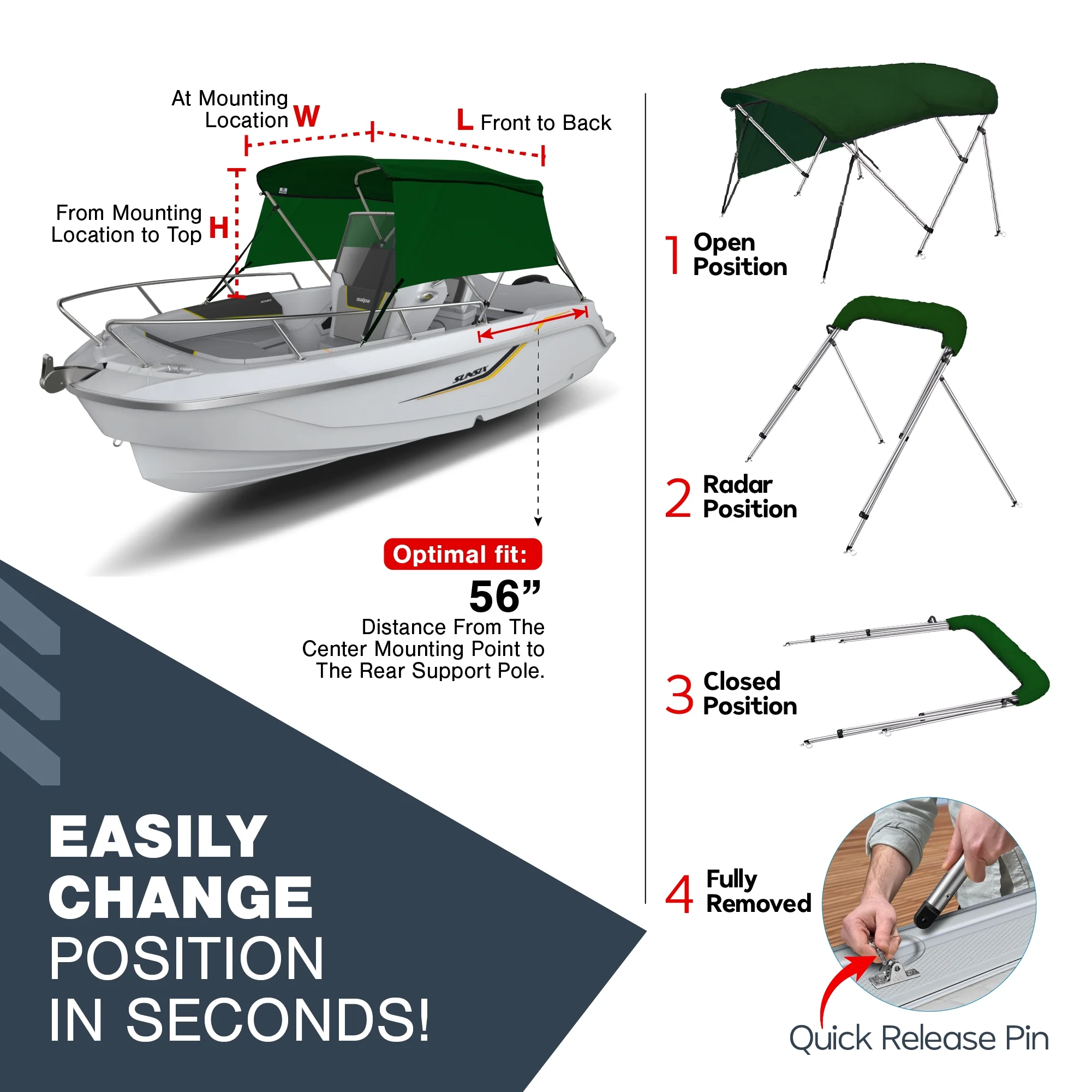 KNOX Universal 3-Bow Bimini Tops for Boats Cover Side Walls, Support Poles, Fade-Proof 900D Marine Canvas, Storage Boot, Sun Shade Canopy For Pontoon