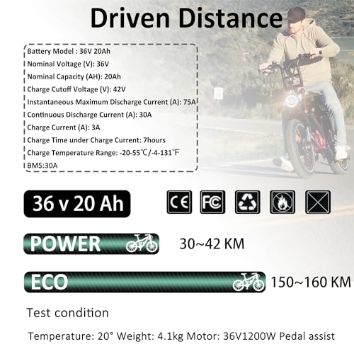 Ebike Battery 52V 20Ah Down Tube Battery for 200-2000W Motor, Electric Bicycle Lithium-Ion Battery, Led Indicator Light, Safe Lock