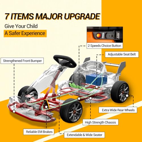 24V Kids Electric Go Kart, Licensed McLaren F1 Drift Kart Car with Dual 200W Motors, Adjustable Seat, 6 Safety Upgrades, CVT Speed Mode