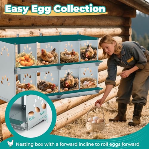 Chicken Coop Nesting Boxes, Wall Mountable Metal Chicken Nesting Box, Easy Egg Collection Roll Away Nesting Boxes Chicken