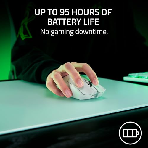 Razer Viper V3 Pro Wireless Esports Gaming Mouse: Symmetrical - 54g Lightweight - 8K Polling - 35K DPI Optical Sensor - Gen3 Optical Switches