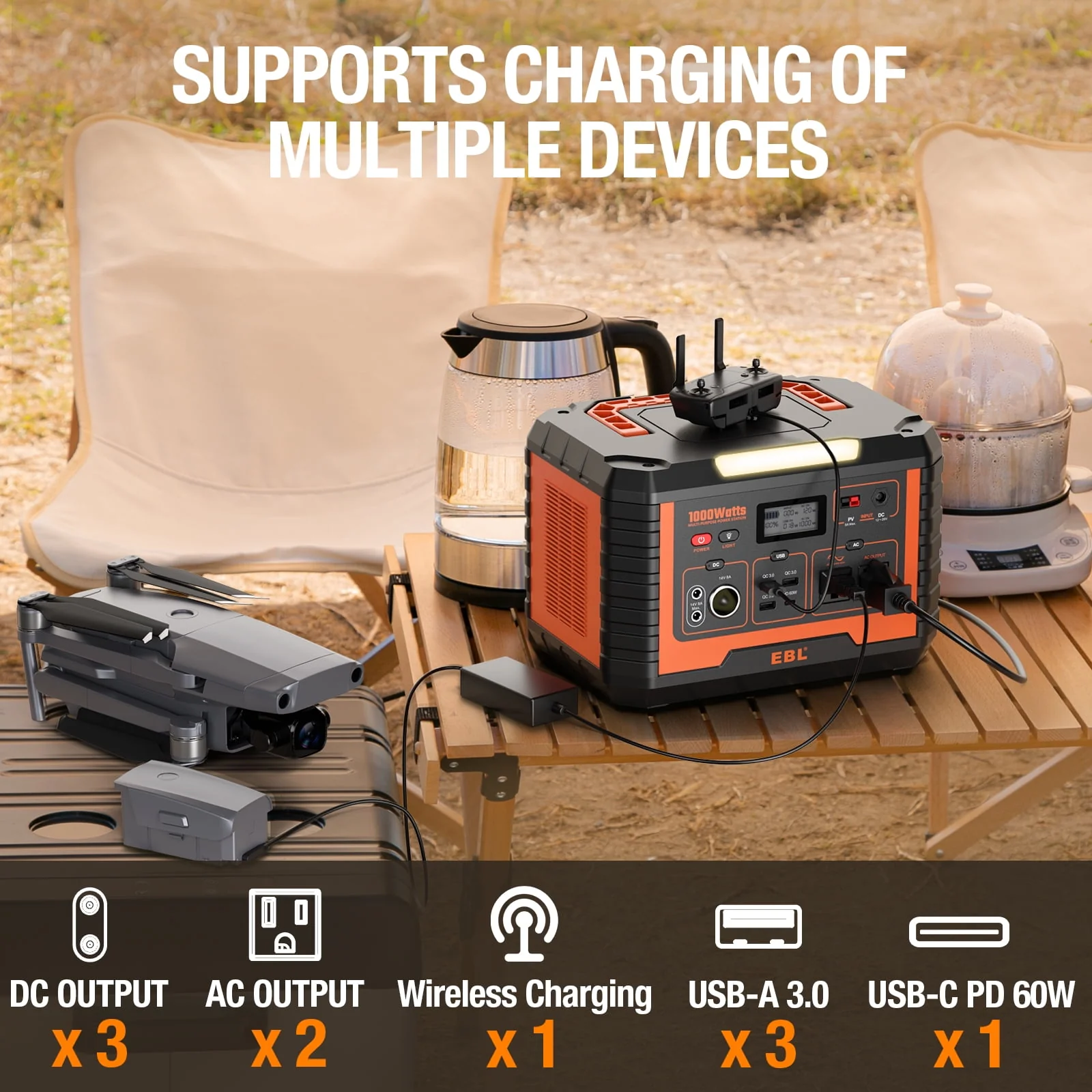 EBL Portable Power Station Voyager, 110V/1000W Solar Generator (Surge 2000W), 999Wh/270000mAh Lithium Battery for Outdoor Home Emergency