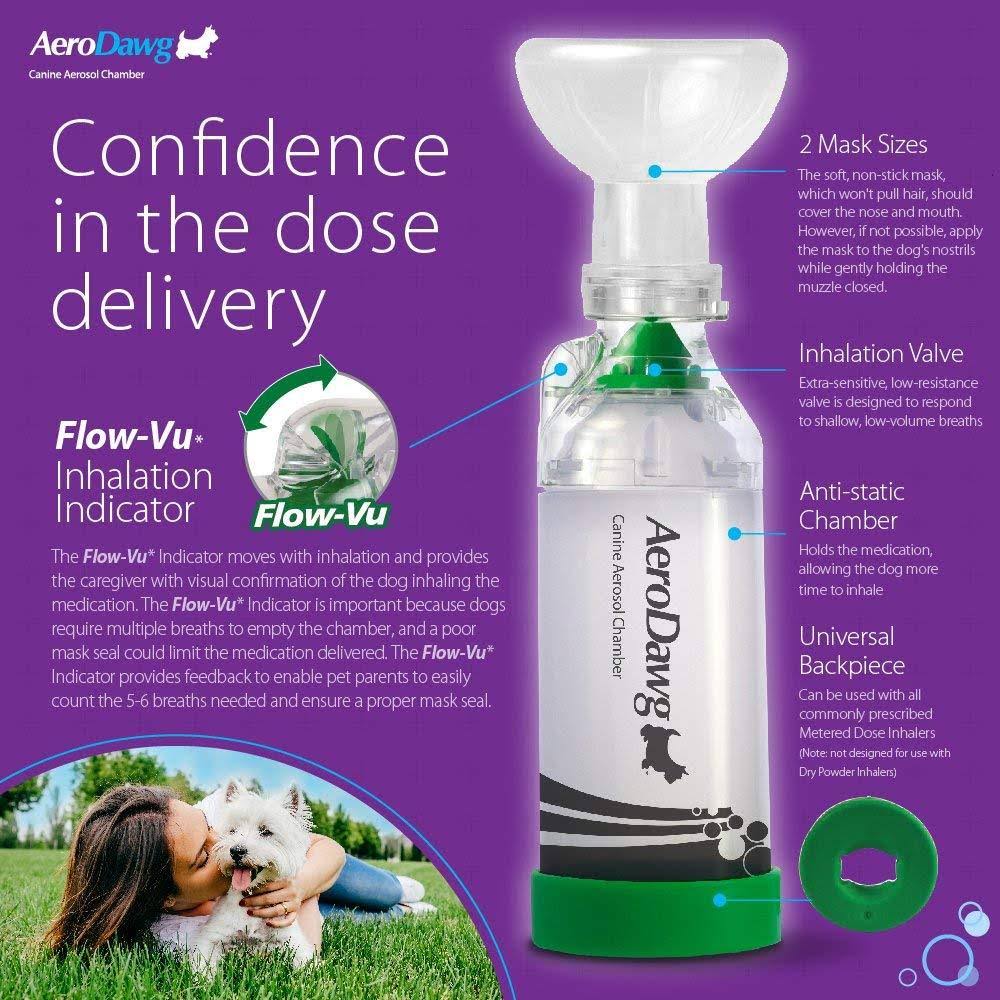 AeroDawg Canine Aerosol Chamber for Dogs - Small