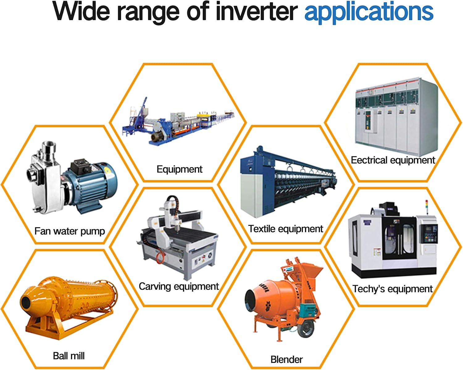 RATTMMOTOR Variable Frequency Drive 2.2KW 220V VFD Drive Inverter Frequency Converter Single Phase Input