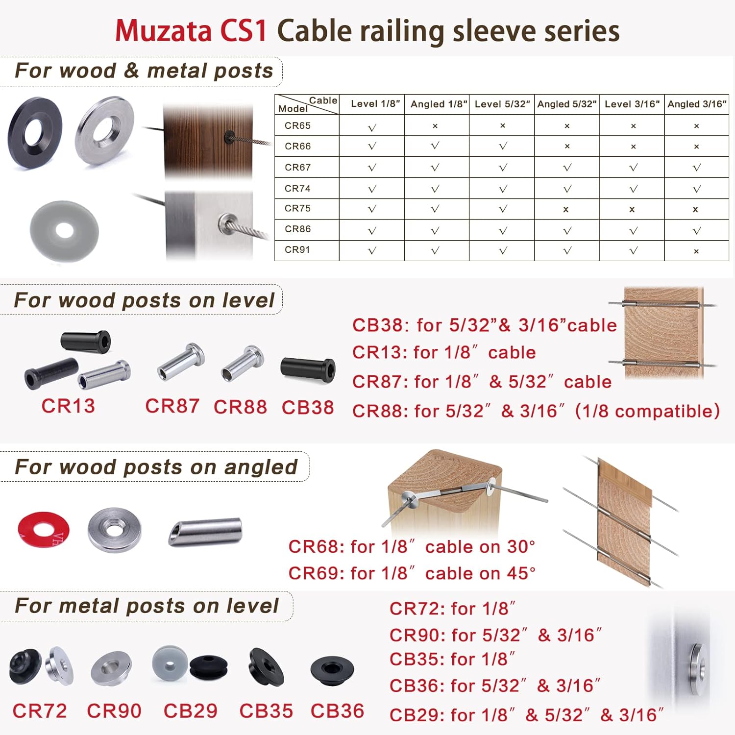 Muzata 120Pack Cable Railing Kit Stainless Steel Protective Sleeves for 1/8" Wire Rope Cable Wood Posts T316 Marine Grade Deck Stair Railing CR13
