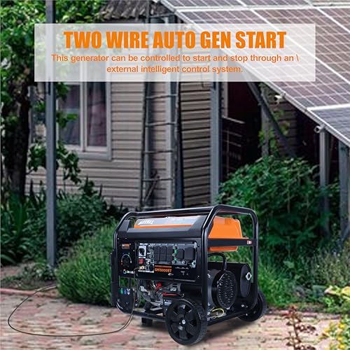 GENMAX 15000W Tri-Fuel Portable Generator - 2025 Model with ATS, CO Sensor, Digital Display & 50A Output Perfect for Home Backup