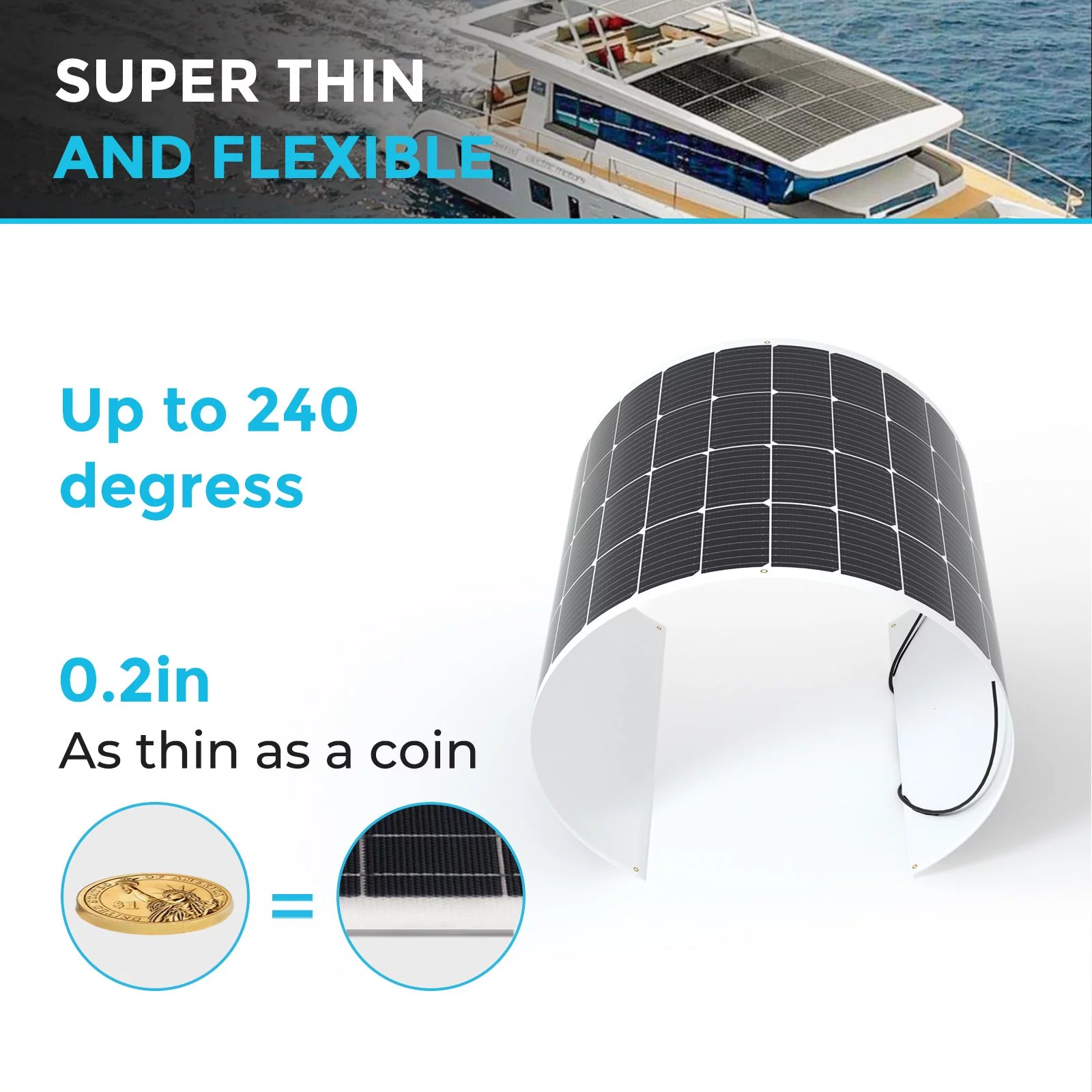 Renogy 200 Watt 12 Volt Flexible Monocrystalline Solar Panel Bendable Mono Off-Grid Charger for Marine RV Cabin Van Car Uneven Surfaces