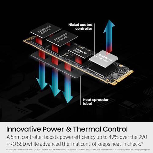 Samsung SSD 9100 PRO 2TB, PCIe 5.0x4 M.2 2280, Seq. Read Speeds Up to 14,800MB/s, Best for AI Computing, Gaming