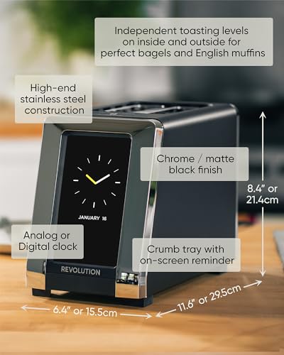 Revolution InstaGLO® R180 Toaster – Perfect Toast, Grilled Cheeses, Quesadillas, and Paninis in your Toaster