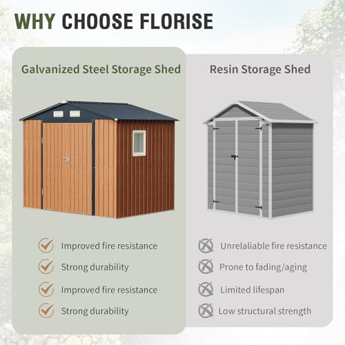 Outdoor Storage Shed, 5x3 Ft Metal Steel Tiny House with Lockable Door, Vertical Outside Storage Building for Garden, Backyard, Lawn, Patio Utility