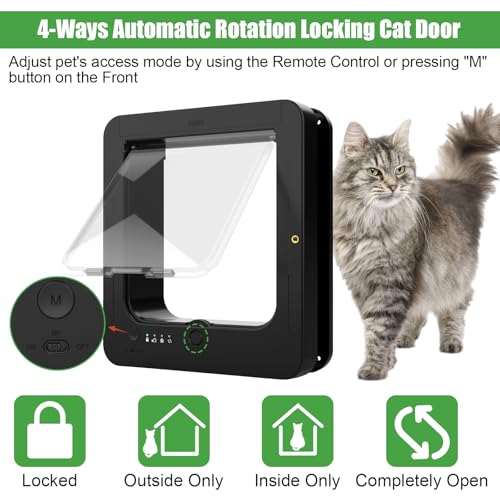 Smart Cat Door for Interior & Exterior