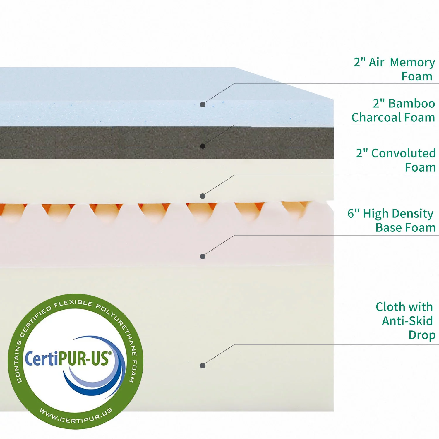 12 inch Gel Memory Foam Mattress Twin Size in a Box with Detachable Cover Medium Firm Bed Mattresses - Curated Treasures Market