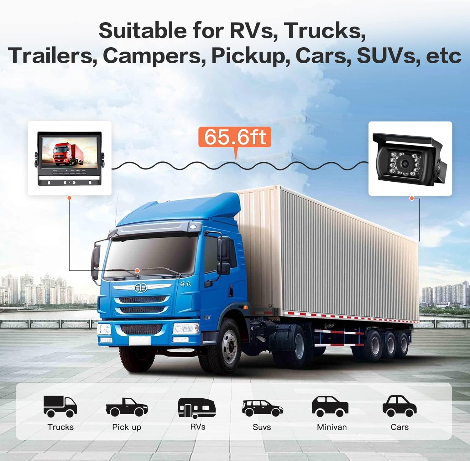 CDSPY RV Backup Camera HD with 7 Inch Monitor Kit 18 IR LED Rear View Camera Super Night Vision Reverse Wired Back Up Camera System for