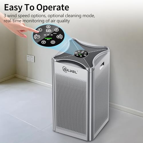 Air Purifier for Extra Large Room, Covers up to 3210 ft² with Washable Filters H13 HEPA Filter Filter dust pet hair for Office,bedroom
