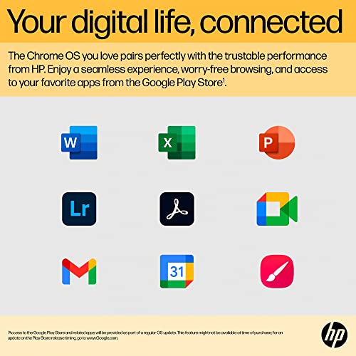 HP Chromebook 15 15.6" HD (Intel Pentium N6000, 8GB RAM, 128GB Storage (64GB eMMc + 64GB SD Card), UHD Graphics, Numeric KB) Home & Student Laptop