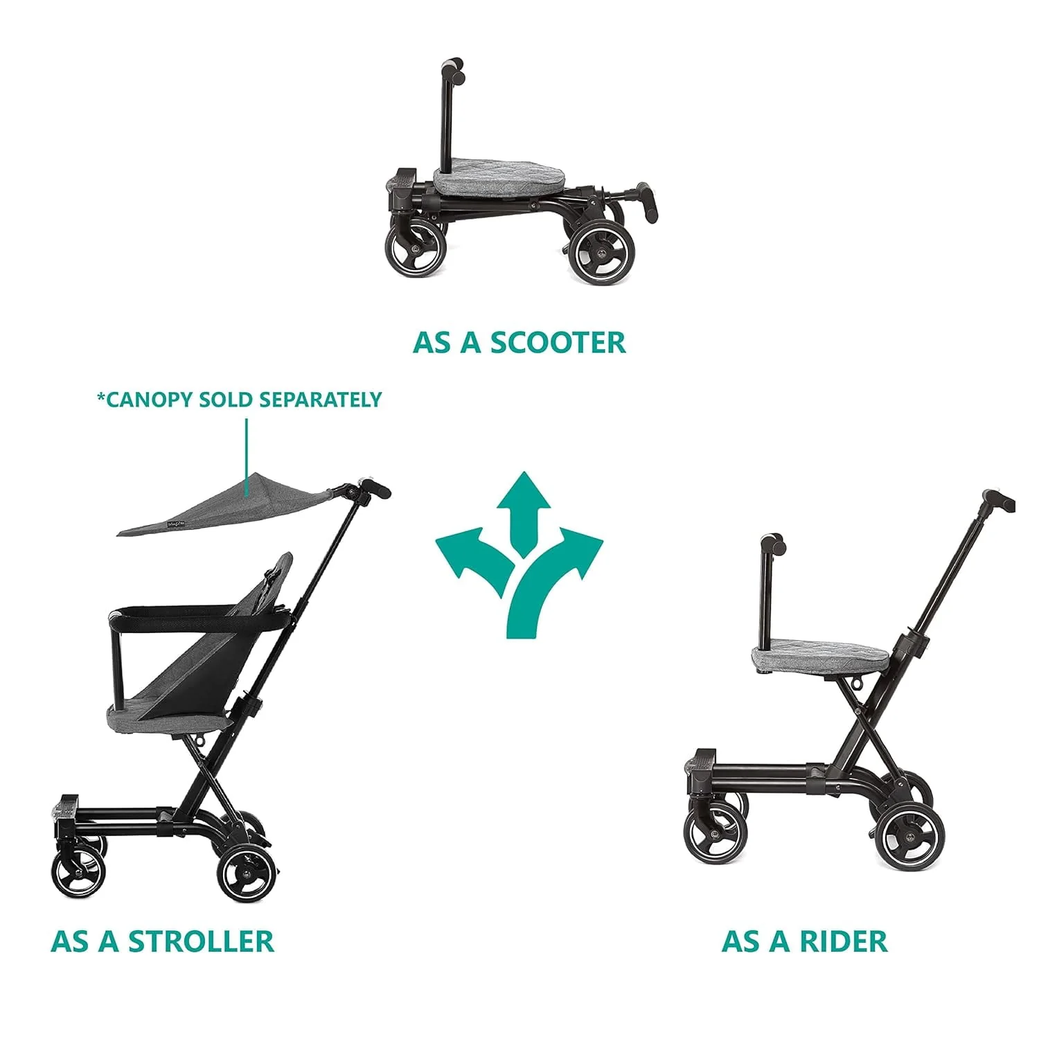 Dream On Me Coast Rider | Travel Stroller | Lightweight Stroller | Compact | Portable | Vacation Friendly Stroller, Black
