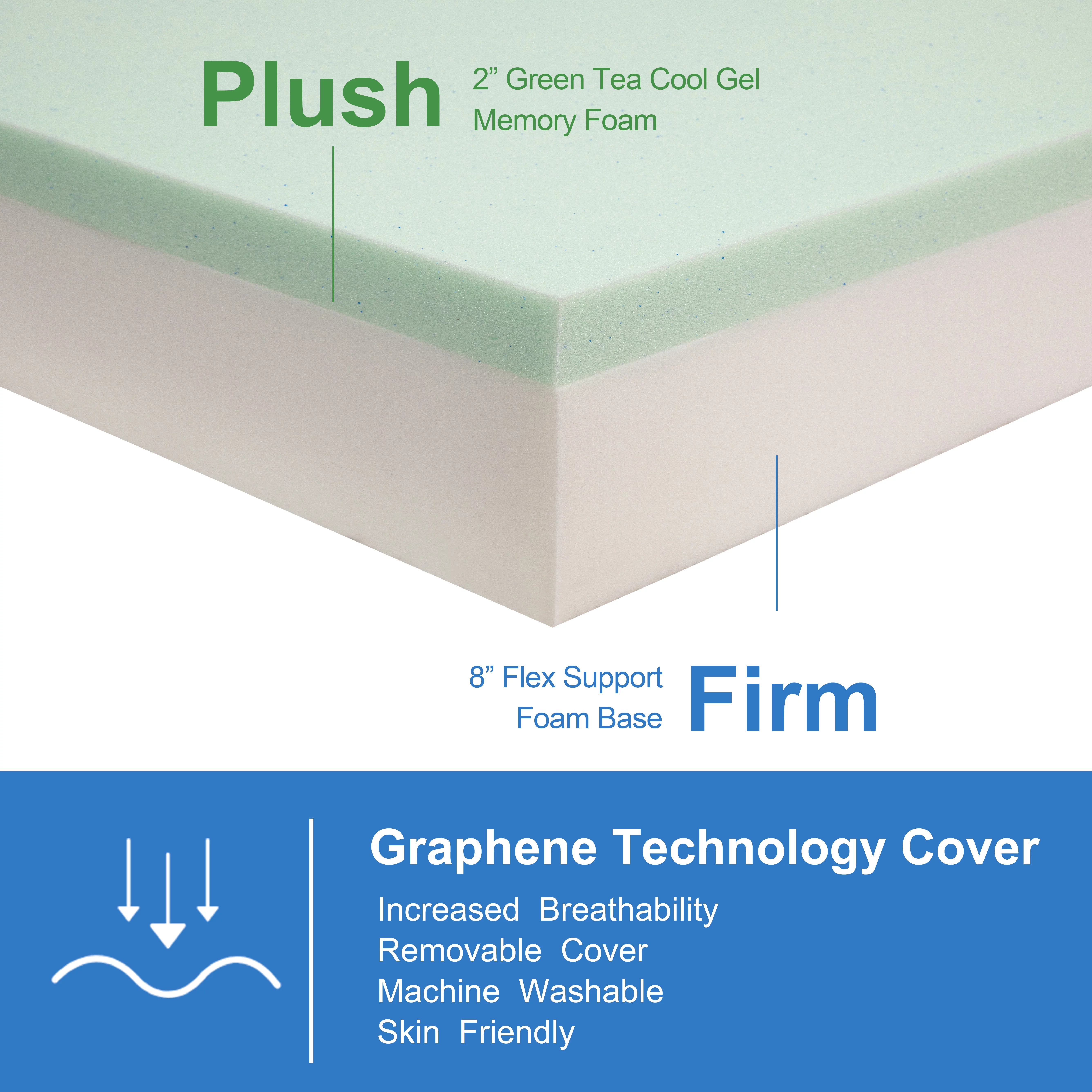 10" Short King RV Mattress Gel Memory Foam Mattress with Breathable Cover, Campers Trailers Van Mattress , CertiPUR-US Certified