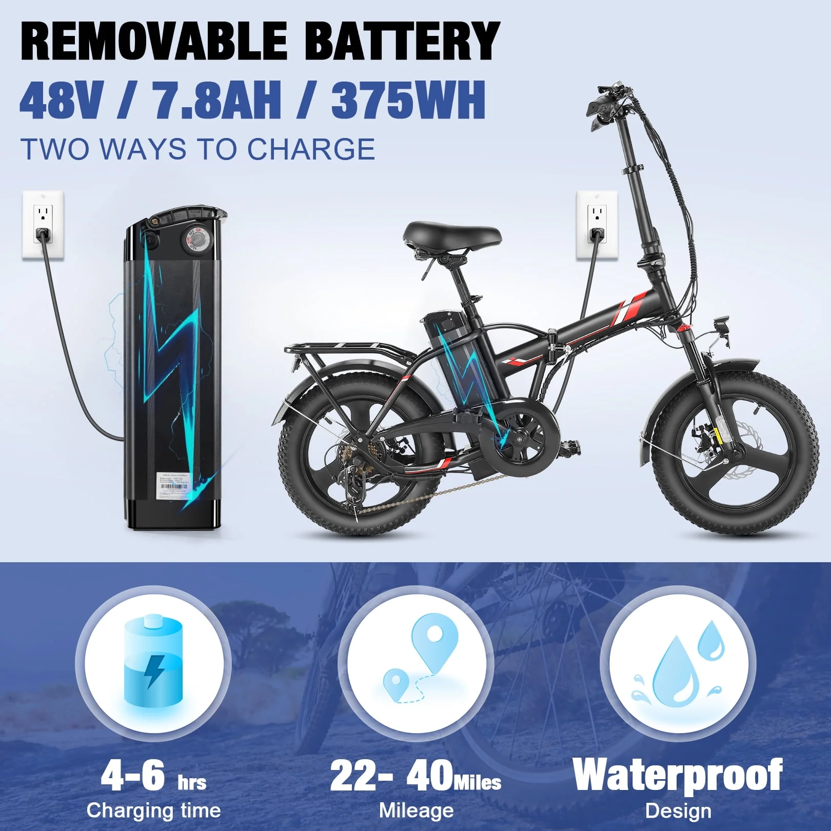 Gocio 3.0 Fat Tire Electric Bike Folding Electric Bicycle for Adults with LCD Display
