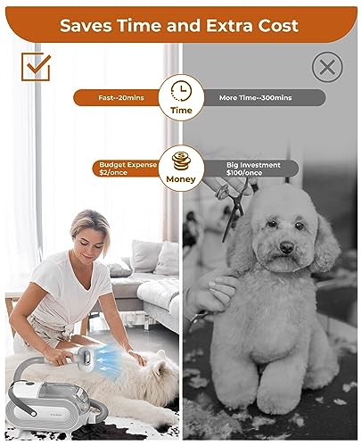 Pet Grooming Vacuum for Dogs, 8 in 1 Pet Grooming Kit & Vacuum Powerful Suction 99% Pet Hair, 2L Large Capacity Dog Hair Vacuum Groomer