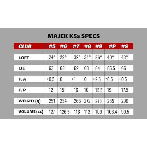 Majek Senior Mens Golf All Hybrid Complete Full Set which Includes 5, 6 - Sports Supplies Online Store
