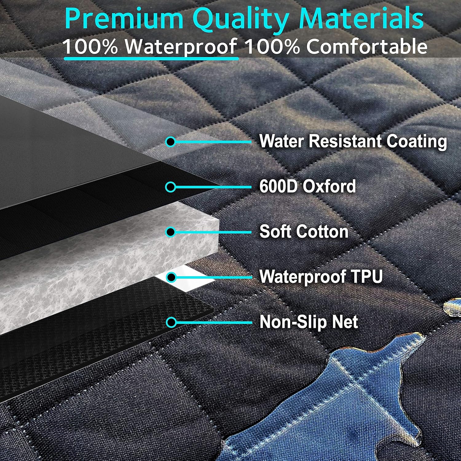 KULULU SUV Cargo Liner for Dogs, Heavy Duty Waterproof Non Slip Durable Liner, Mesh Window for Stress Free Travel