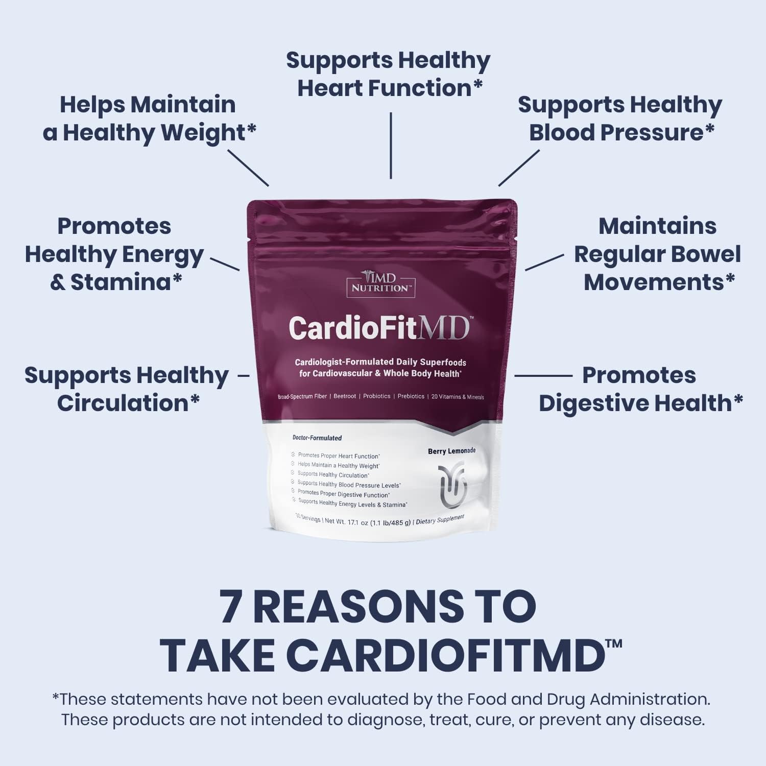 1MD Nutrition CardioFitMD - Vegan Beets Superfood Keto-Friendly Heart Health Powder - High Fiber Nutritional Supplement Drink - 30 Servings Pack of 2