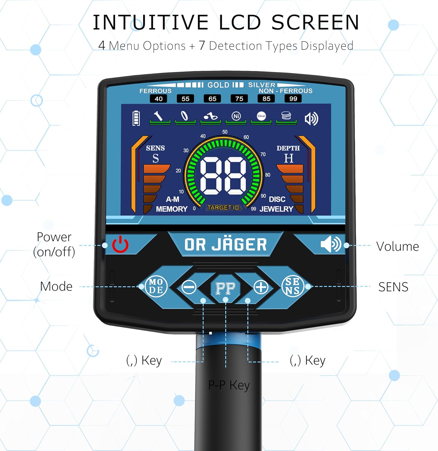 Metal Detector for Adults Waterproof, Precision Metal Detector Waterproof Gold and Silver, Higher Precision, Technology Large LED Display