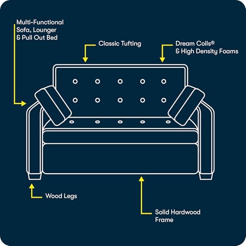 Serta Ainsley 72.6" Convertible Sleeper Sofa, Queen Size, Dreamcoil Comfort, Soft Velvet Fabric, Navy