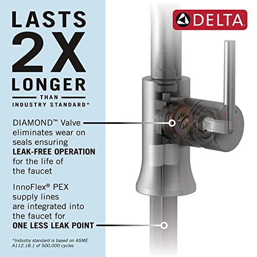 Delta Woodhurst Brushed Nickel Bathroom Faucet 1 Hole, Single Hole Bathroom Sink Faucet for Vanity, Metal Push-Pop Drain Assembly