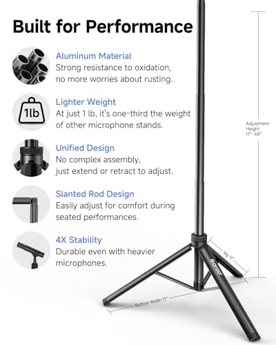 Ikarao Smart Karaoke Machine for Adults - with Lyrics Display, 32GB Karaoke Tablet, 2 Wireless Mics, Professional Karaoke System, 300W Peak Power