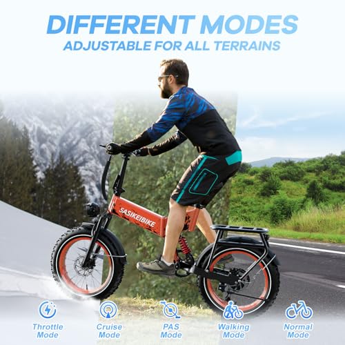 1500W Folding Electric Bike for Adults, 52V 20AH Large Removable Battery E Bike, 30+MPH, 80 Miles Max Range, 20" x4.0 Fat Tire Ebike