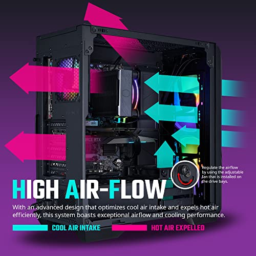 Cooler Master HAF 5 Pro AMD RYZEN 7 7800X3D 4.2 GHz | Gigabyte RTX 5070 12GB & B650 Motherboard | 32GB (2x16GB) DDR5 6000MHz | 2TB Gen4 M.2 | WiFi |