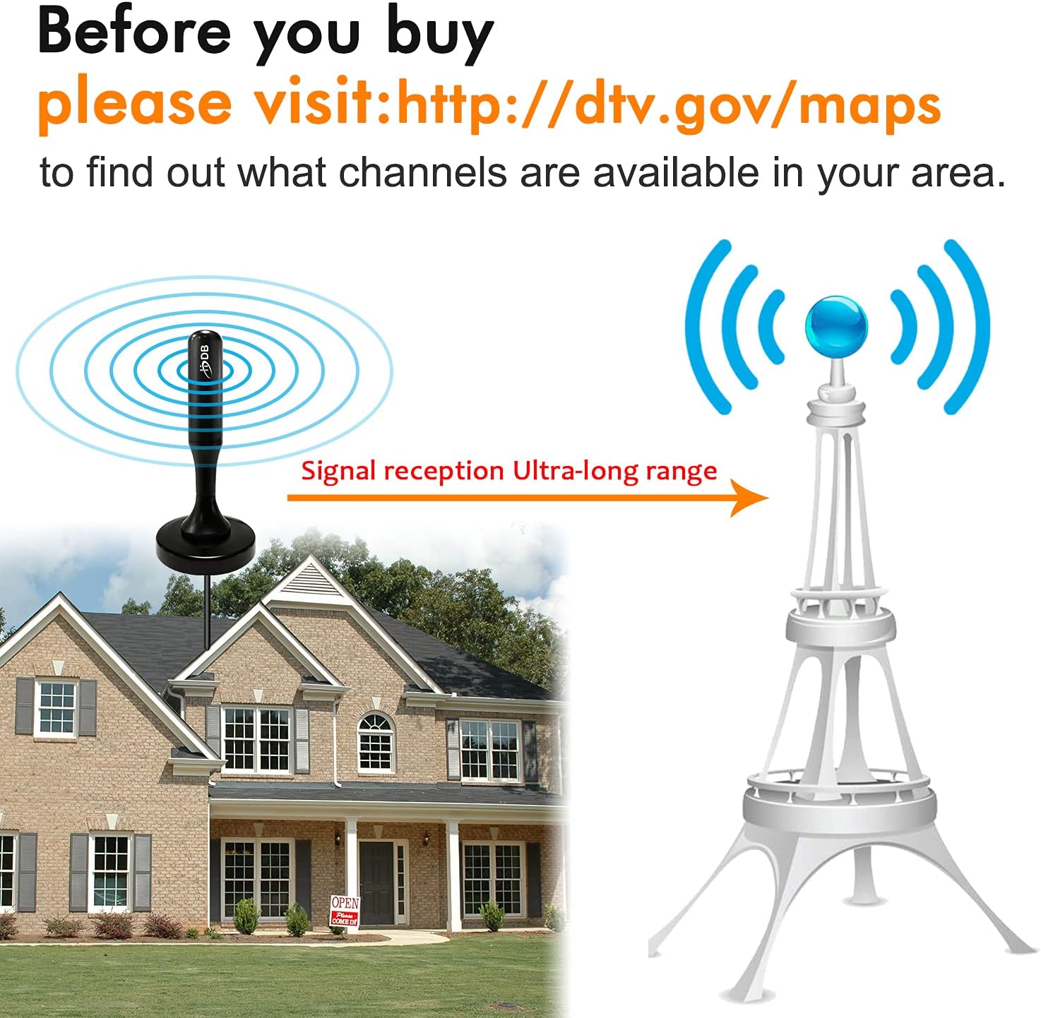 TV Antenna, HD Digital TV Antenna Indoor Outdoor, 360° Reception & Strong Magnetic Base Digital HDTV Antenna