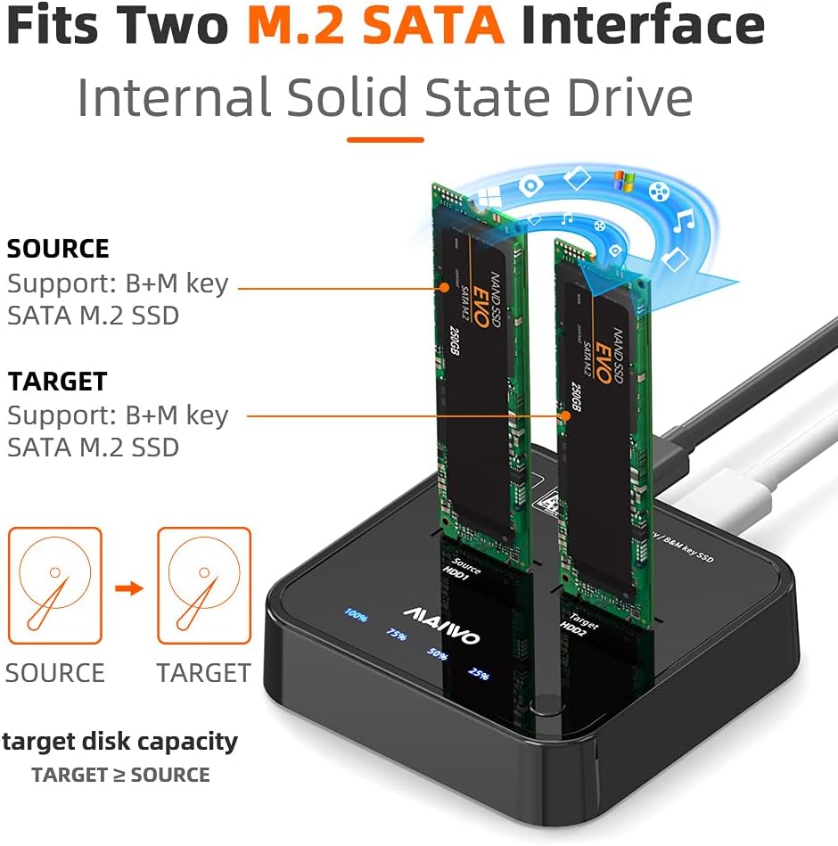 MAIWO K3016S 2 Bay m.2 SATA Docking Station, Tool-Free Type C to SATA SSD External Hard Drive Enclosure for B + M Key