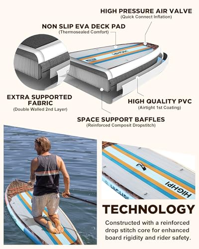 Highpi Inflatable Stand Up Paddle Board Premium SUP Accessories, Backpack, Wide Stance, Surf Control, Non-Slip Deck, Leash, Paddle and Pump