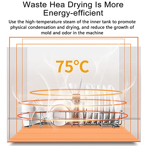 Countertop Dishwasher Portable Compact Dishwasher W/ 4 Washing Programs, Energy Save with Low Water Consumption, No Installation for Small Apartments