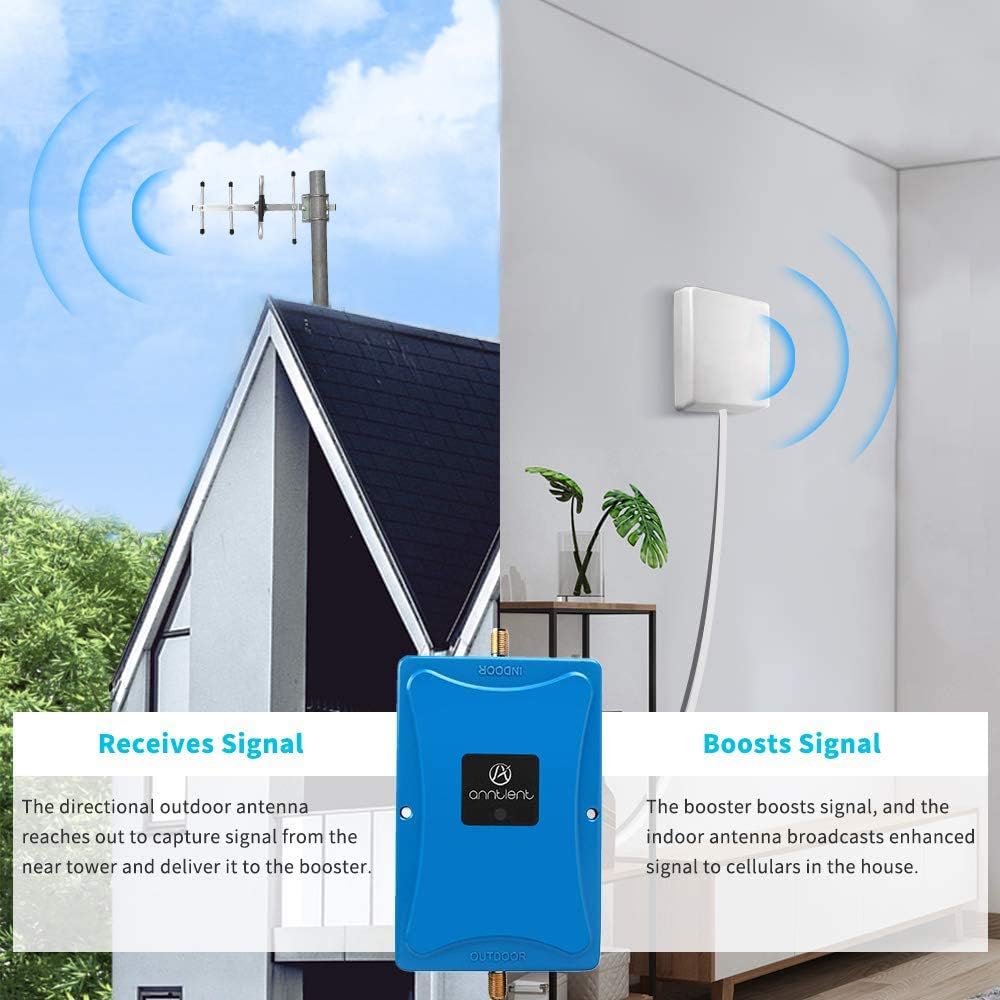 ANNTLENT Verizon 5G 4G Cell Phone Signal Booster for Home Office 700MHz Cell Phone Signal - Various U.S. Carriers Band 13-FCC Approved